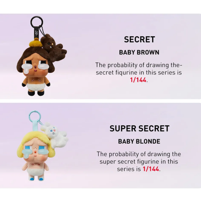 CRYBABY - Crying Again Blindbox  CRYBABY - Crying Again Blindbox