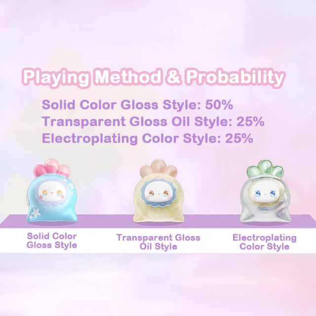 Lucky Emma Emma JellyBeans Jolt Series - Blindbox