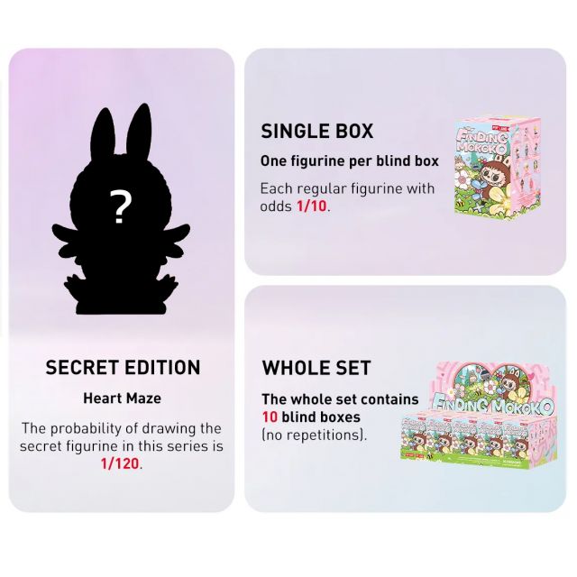 POP MART Labubu THE MONSTERS - Finding MOKOKO Blindbox