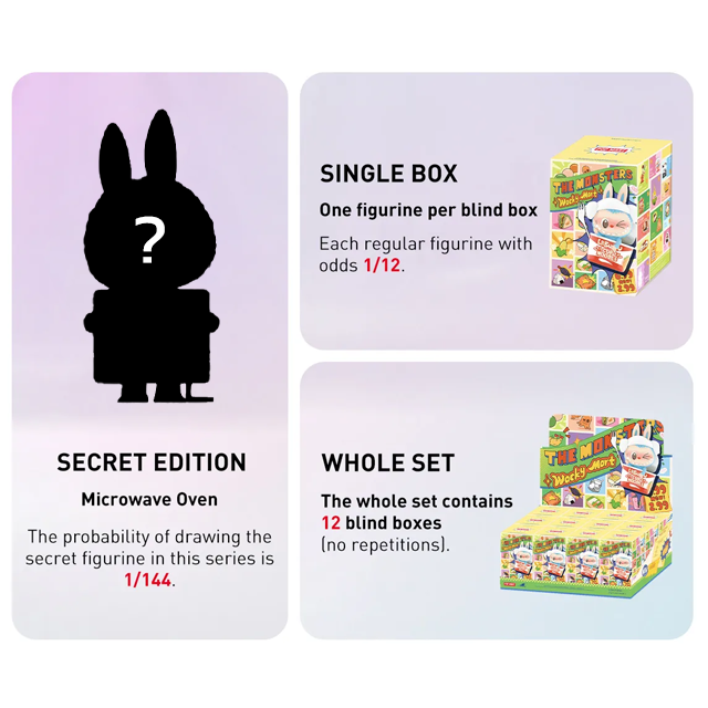 POP MART Labubu THE MONSTERS - Wacky Mart Blindbox