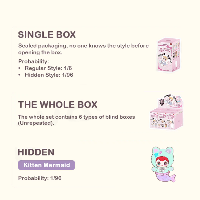  Sunycoco - Sweet Rebel Blindbox