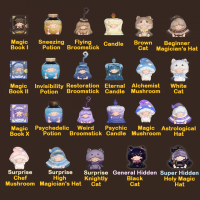 Yumo Magic Manual - Blindbox