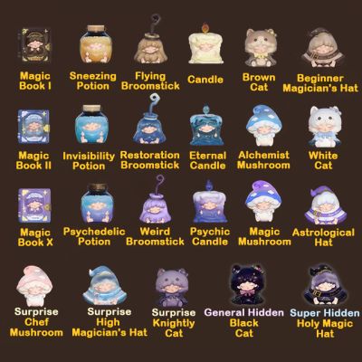 Yumo Magic Manual - Blindbox